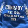 Aaron Conrady - @aaronconrady1 - TikTok