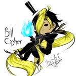 Aaron Fang - @mister_cipher - Instagram