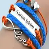 user37069074787400 - @aaronleki29 - TikTok