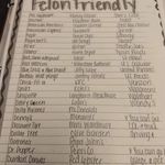Abbie Overton - @overtonabbie - Instagram