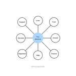 Abdullah Ghazali - @all_brokers - Instagram