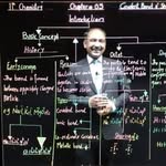 Abid Jan - @ajan.ics - Instagram