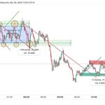 Abraham Trader - @ab_traderfxbinaries - Instagram