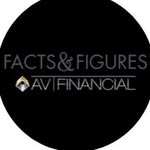 Lajuan Abram/AV Facts & Figures - @avfactsandfigures - Instagram