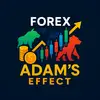 Adams 📤📥🔥🦁 - @adamstraderfx - TikTok