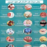 دورات طب الأسنان في اليمن - @dental_courses_addison - Instagram