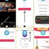 adeldawood - @dawoodadel234 - TikTok