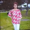adelasierra876 - @adela_sierra_ - TikTok