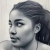 Agatha Charles - @agathacharles0 - TikTok