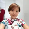 Agnes Cheong - @agnescheongym - TikTok