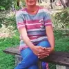 Agnes velasco - @agnesvelasco0935 - TikTok