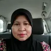 Nur Aida ll Mobileclass - @nuraidallmobileclass - TikTok