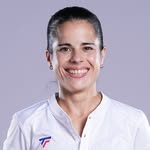 Aida Martinez - @aidamtz15 - Instagram