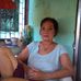 Aida Ting - Facebook