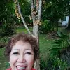 Aida Catalina Ugalde - @aidacatalinaugalde - TikTok