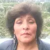 Aida Zarate - @aidazarate5 - TikTok