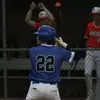 Aidan - @aidanbender22 - TikTok