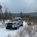 aidan fox - @_aidan.fox_ - Instagram