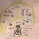 Aiden Gordon - @a1d3n_0904 - Instagram