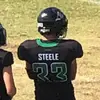 football 33 - @aidensteele979 - TikTok
