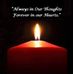 Ana Aileen Concepcion - Facebook