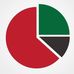 AJ Clarke &amp; Associates - Facebook