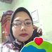 Bundha Fadil Al Nathan - Facebook