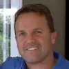 alanboswell8 - @alanboswell8 - TikTok