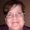 alanafarren - @alanafarren - TikTok