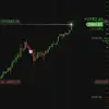 AlanVe - @alanvetrading - TikTok