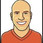 Alan Wolan - @alanwolan - Instagram