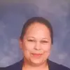 Alana Sutton - @alanasutton763 - TikTok