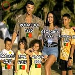 Albert Nguidjol - Facebook