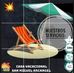 Alberto Malave - Facebook