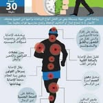 Ali Aloudi - @aloudi.a - Instagram