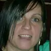 Ali Richards - @ali.richards8 - TikTok