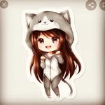 AliceLamB - @alicelammmnb - Instagram
