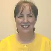 aliceyoder631 - @aliceyoder631 - TikTok