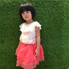 alicia sevilla - @sevillaalice - TikTok
