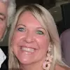 AlisonAllisonx2 - @alisonallisonx2 - TikTok