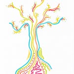 AB Art - @alisonbarryart - Instagram