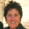 alisonwolfson - @alisonwolfson - TikTok