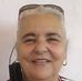 Amalia Castro - Facebook