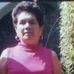 Amalia Castro - Facebook