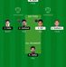 Aman Mittal - Facebook