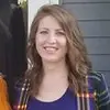 Amanda Brennan - @amandabrennanrealtor - TikTok