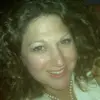 Amanda Kowal Kenyon - @amandakowalkenyon - TikTok