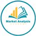 Market Analysis with Amit Dhamija - Facebook