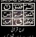Amna Javed - Facebook