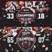 Josh Amy Bohannon - Facebook